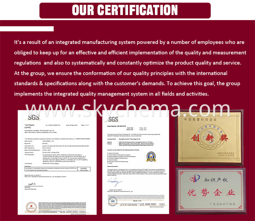 Our Certification